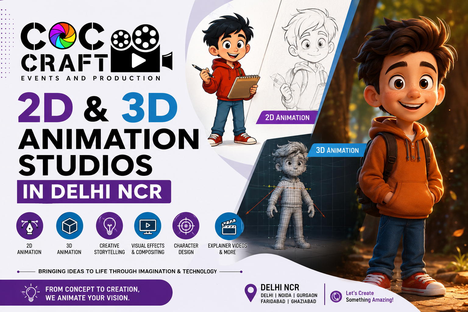 2D & 3D Animation Studios in Delhi NCR