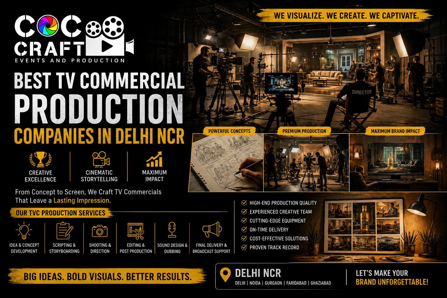Best TV Commercial Production Companies in Delhi NCR